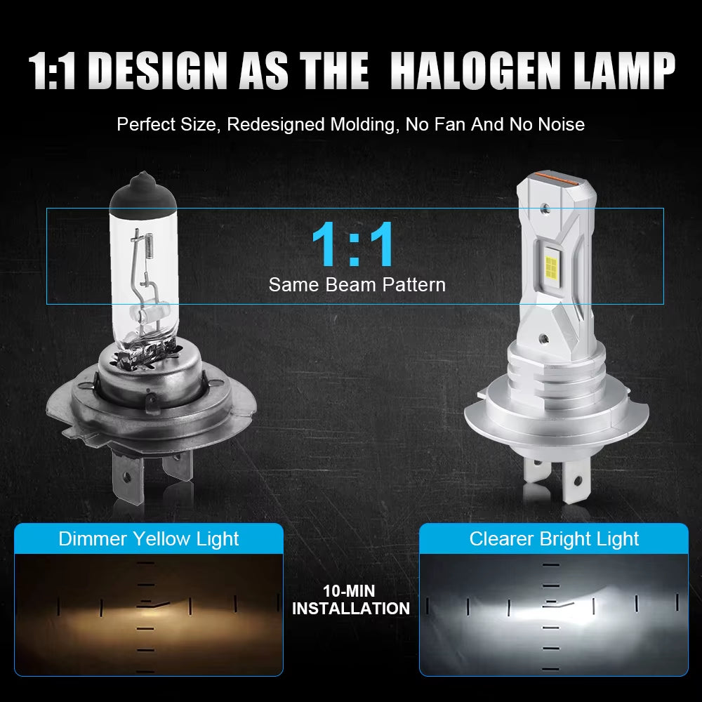 2Pcs H7 LED Headlight Light 12V 18000LM 60W Mini LED H7 Bulb Ledlamp Fanless Wireless Car Head Lamp 5530 CSP White 6000K